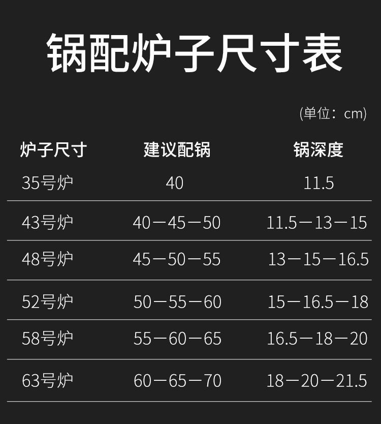 梵米居 熟铁无涂层双耳爆炒锅圆底铁锅酒店饭店炒锅食堂厨师专用炒菜