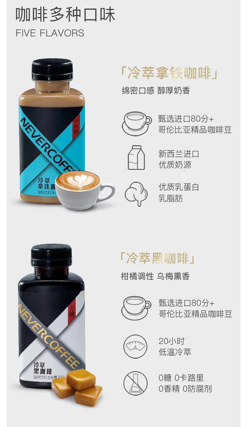 nevercoffee冷萃即饮防弹拿铁美式小黑咖啡饮料6瓶装冷萃混拼6瓶300ml