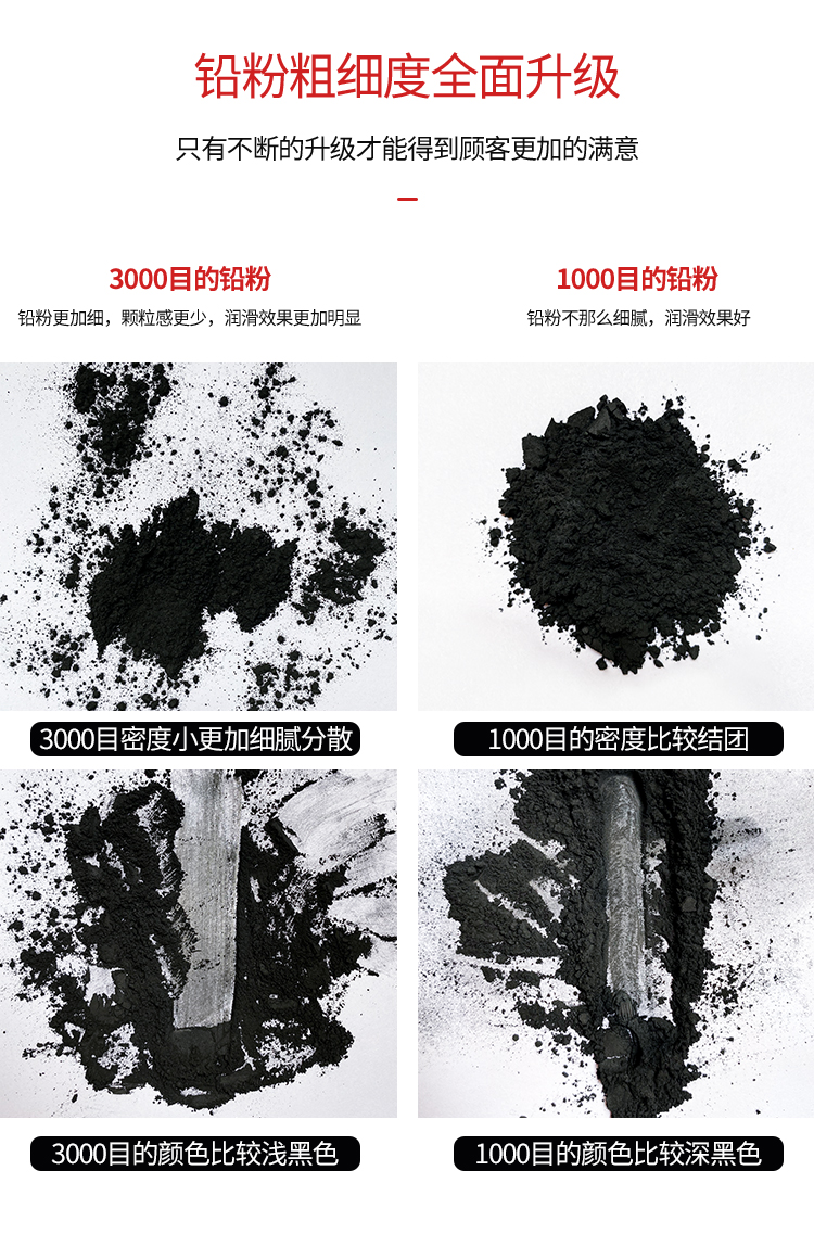 铅粉锁芯专用超细防盗门锁芯润滑石墨粉铅笔粉钥匙孔黑色