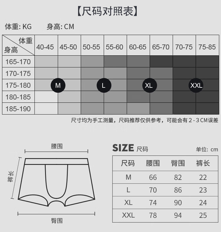 男士内裤尺寸对照表图片