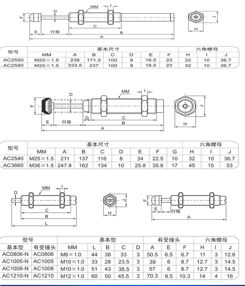 液压油压缓冲器阻尼器ac0806-2/1008/12 aca1007气缸亚德客型气动 ac