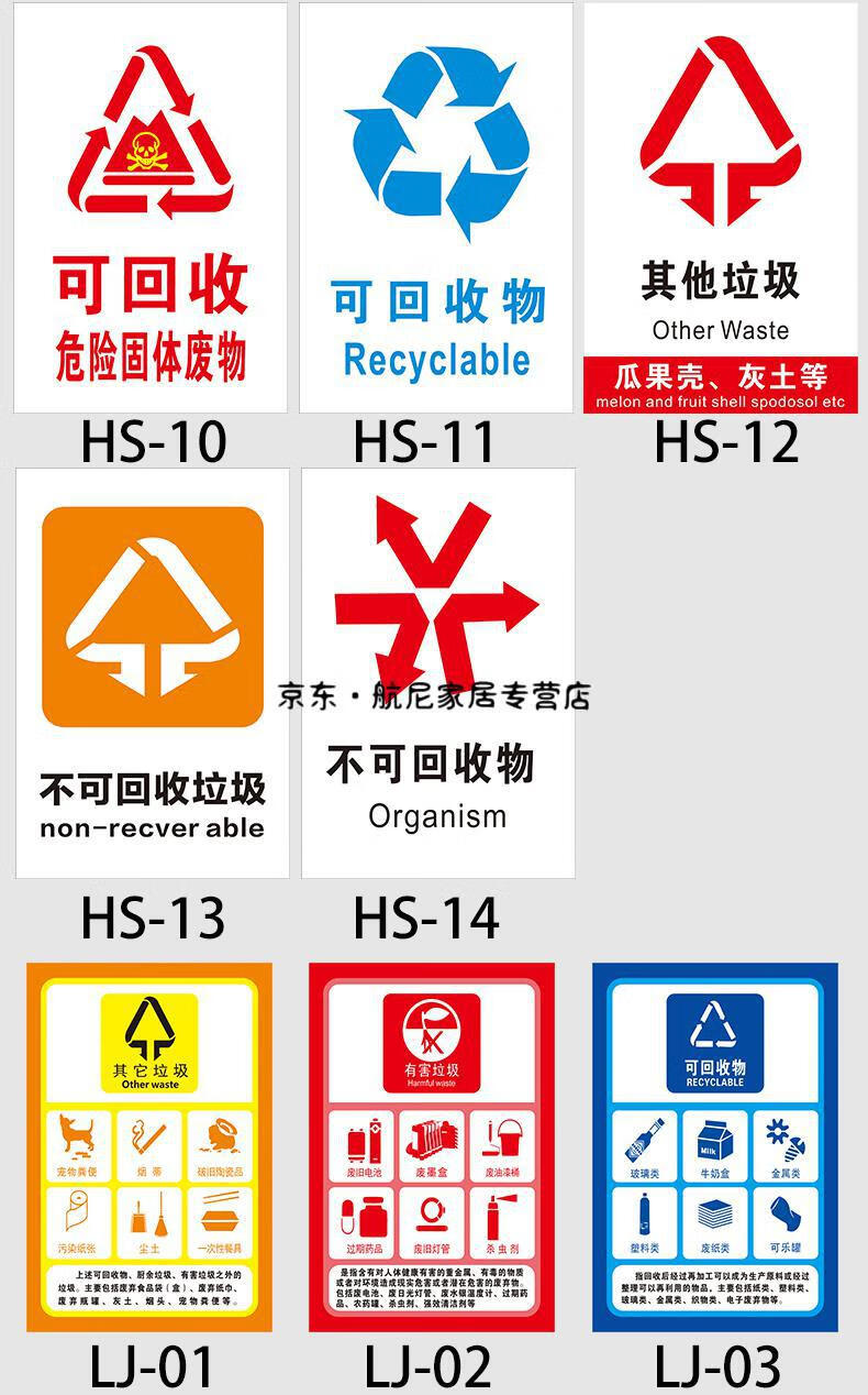 箱可回收不可回收溼幹垃圾有害易腐廚餘餐廚垃圾提示牌標誌其他生活