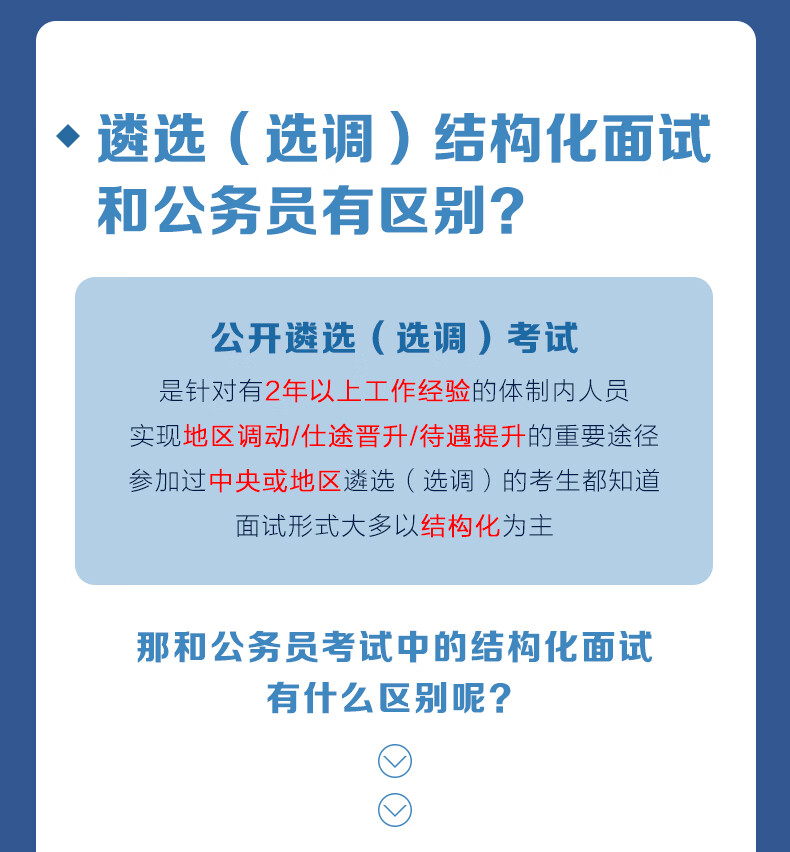 公开遴选公务员考试用书中央四川浙 遴选面试真题及核心讲义》华图