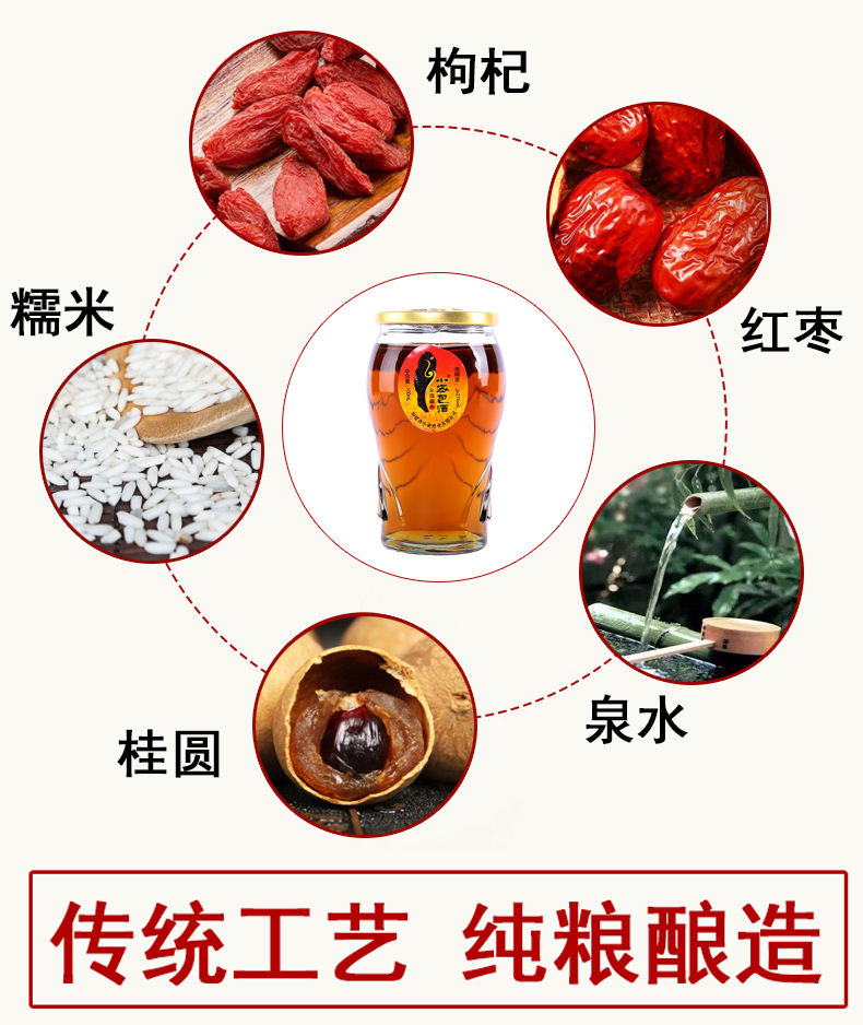 浦城小密包酒渔梁驿包酒蒲城鱼梁驿福建糯米小密蜜包酒瓶装七柒斗金