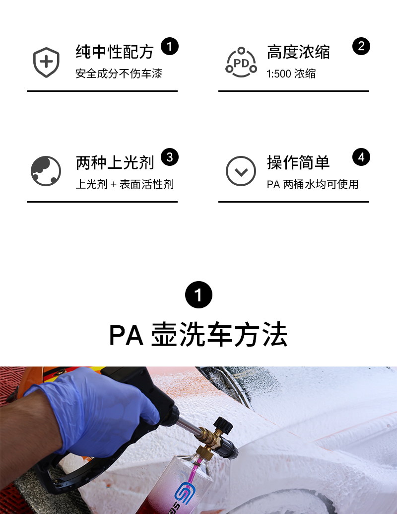 sgg车品玖格格清洗剂新品s1e上光洗车液高泡沫500ml/4l s1e上光洗车液
