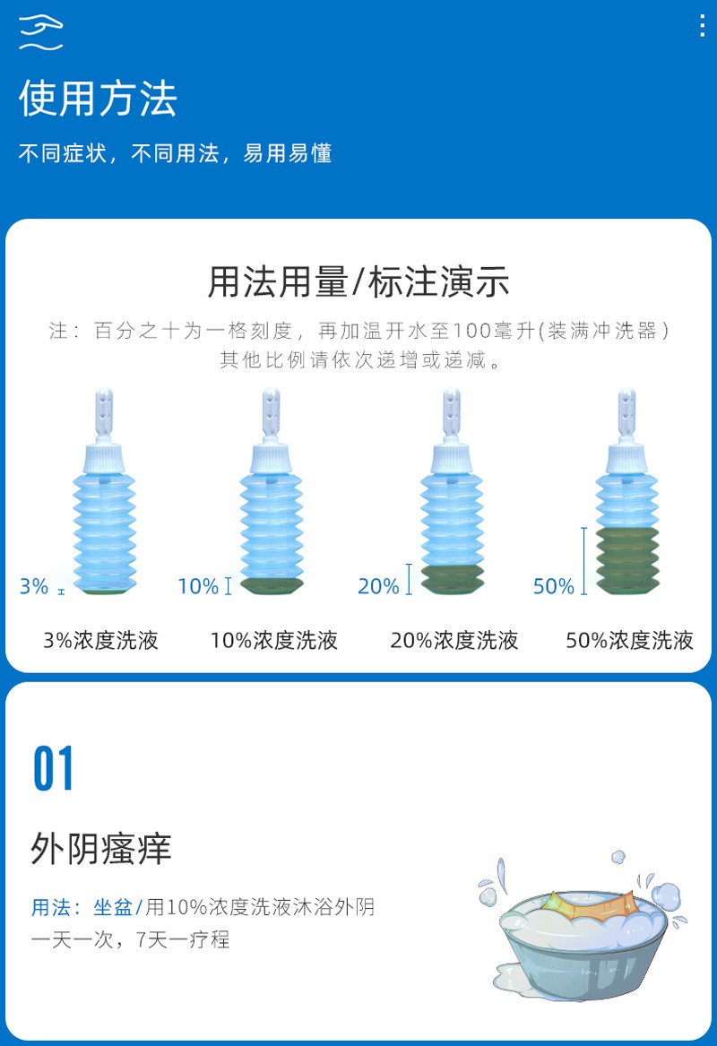 金归洗液正确用法图解图片