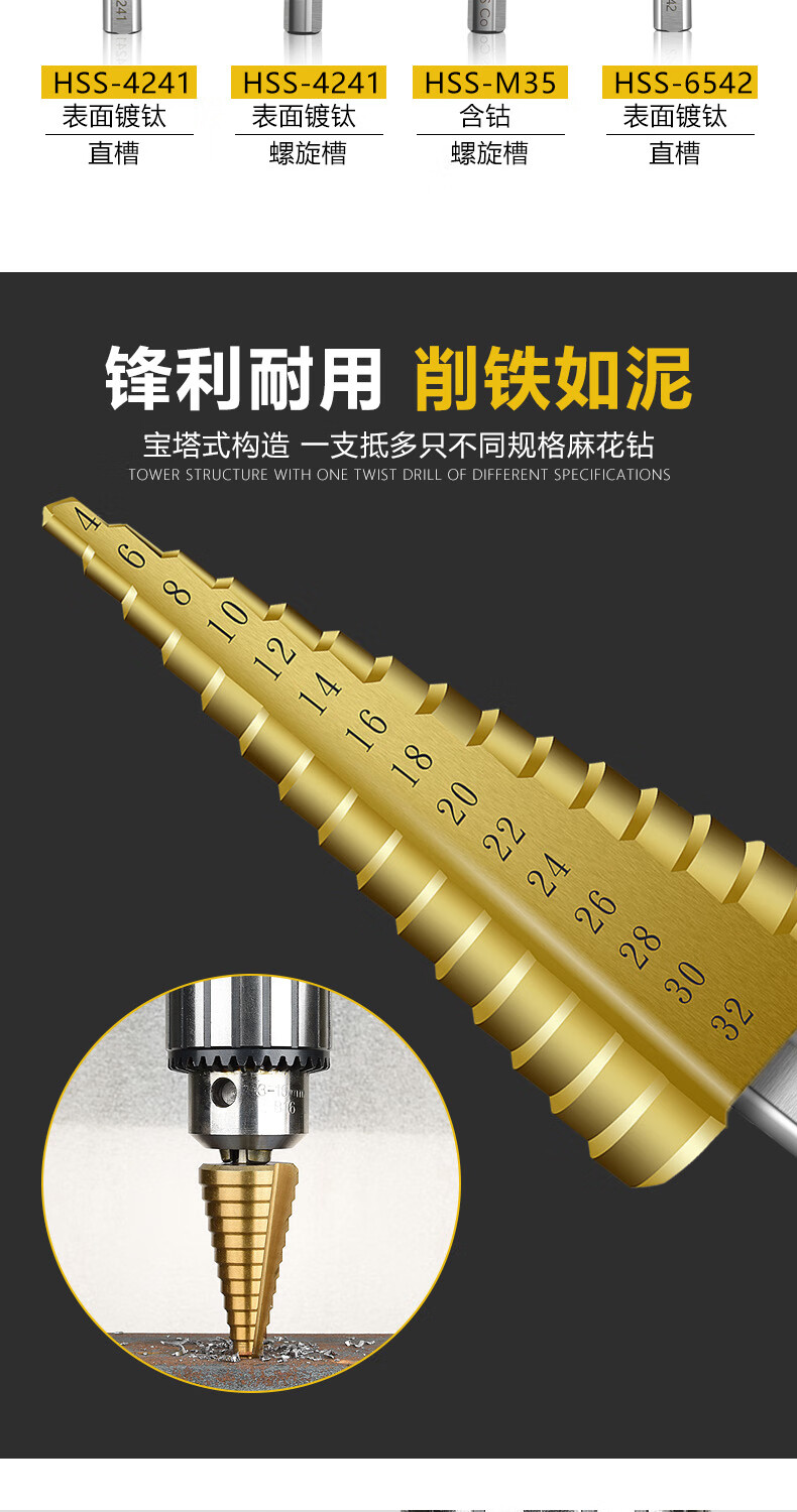 宝塔钻头锥形钻头阶梯锥形打孔开孔器德国型多功能扩孔钢铁不锈钢金属