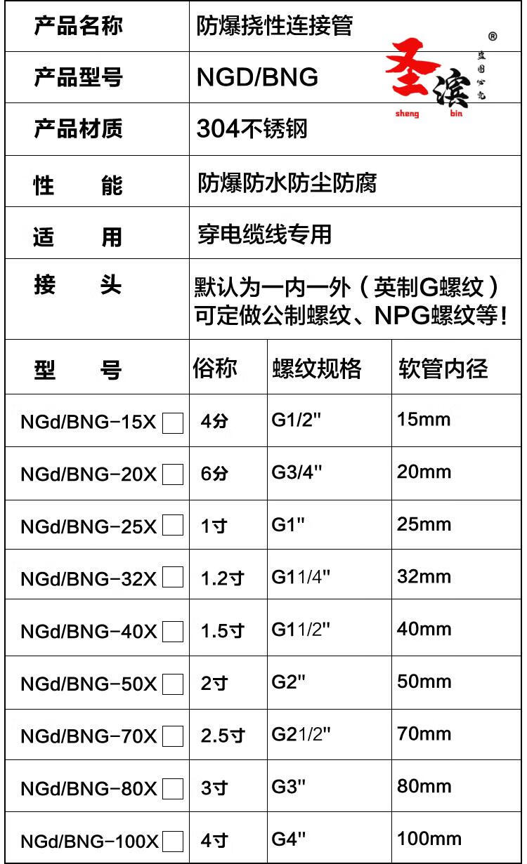 防爆软管穿线管304不锈钢挠性连接管扰绕性编织金属管4分6分dn20 dn15