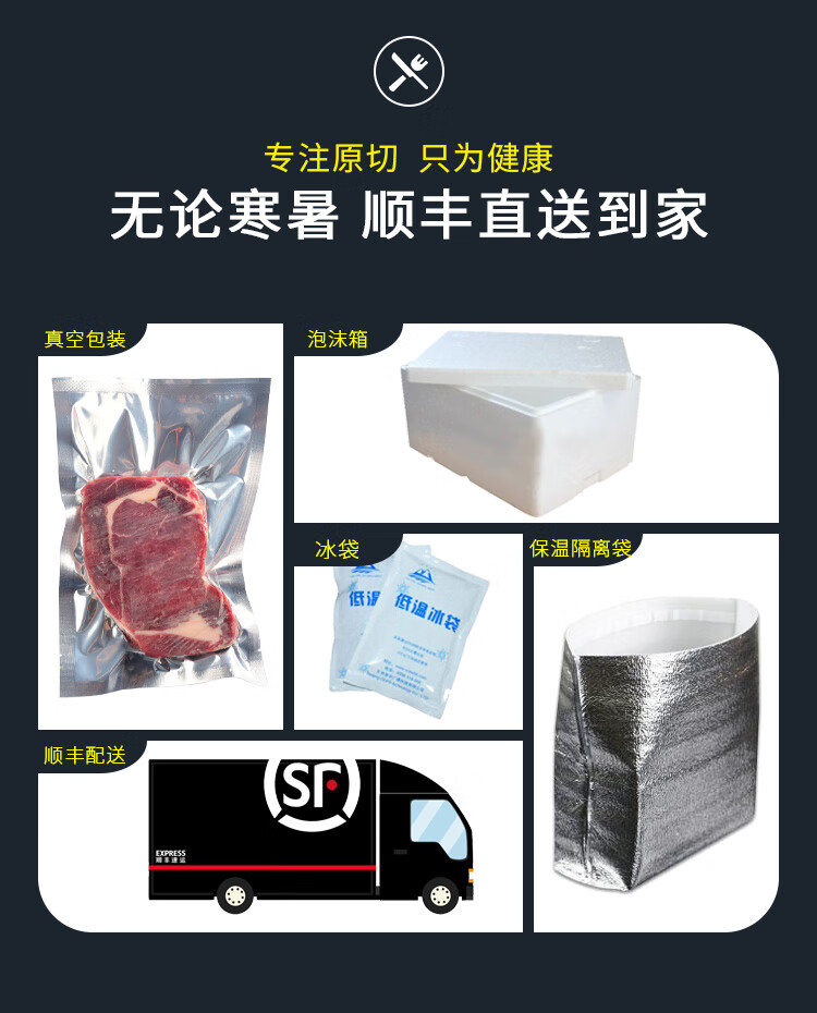 阿根廷进口草饲原切菲力牛排厚切牛肉新鲜冷冻腌制生鲜真空包装