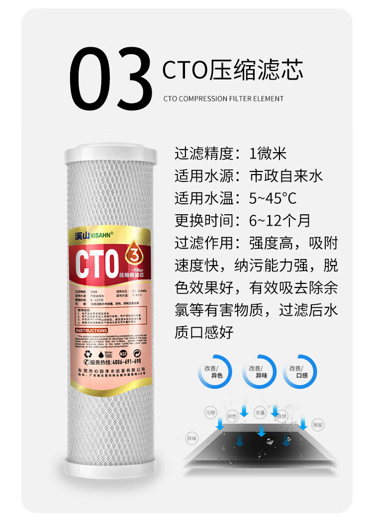 虔生缘通用ao史密斯净水器滤芯drar50a2sr570tr50tr75f1ar50d一四五级