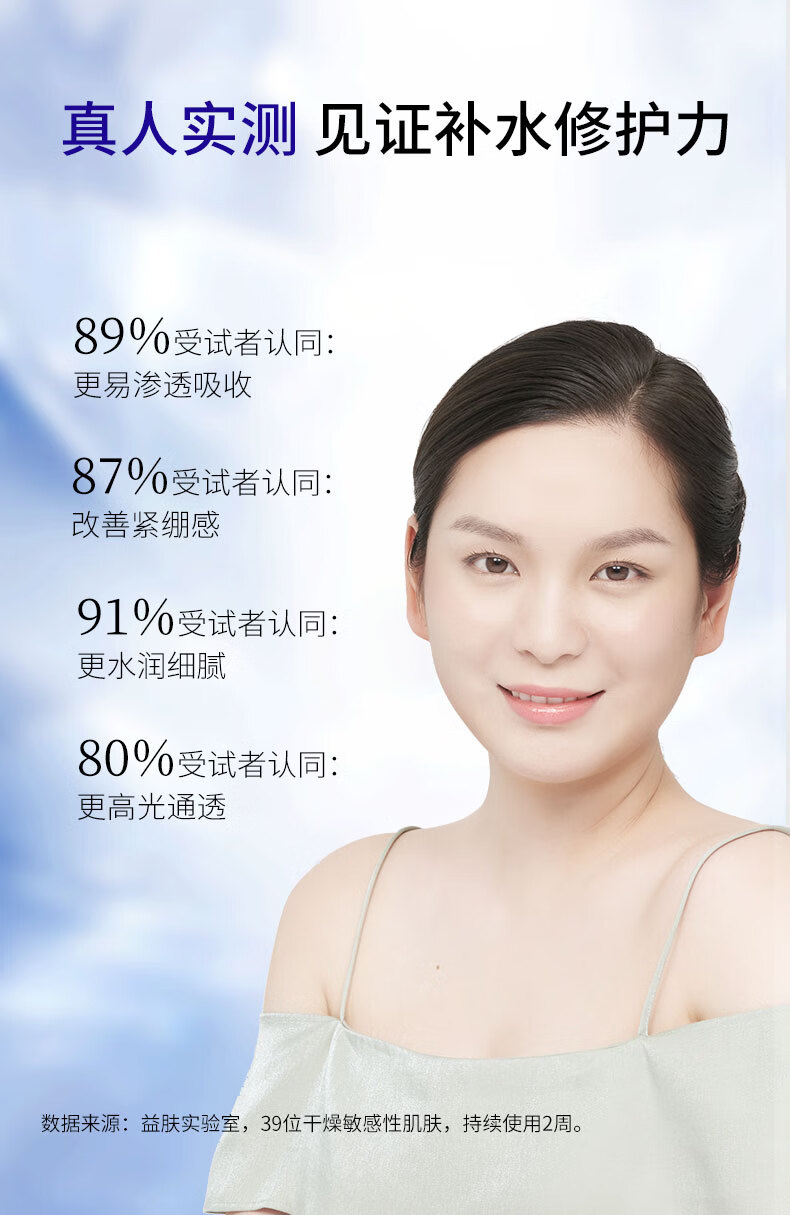 yifu益肤清润凝胶透明质酸凝胶晒后修护敏感滋润补水锁水医c 舒缓凝胶