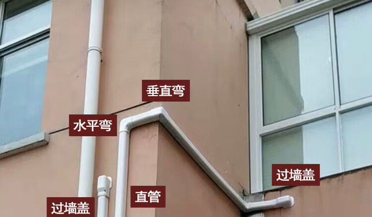 米囹100*65中央空调排水管保护管遮挡弯头管套管子管卡pvc装饰 咖啡色