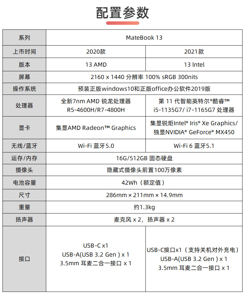 【稀缺现货】华为matebook 13s / 13 2021款/2020款全面屏13s手提便携