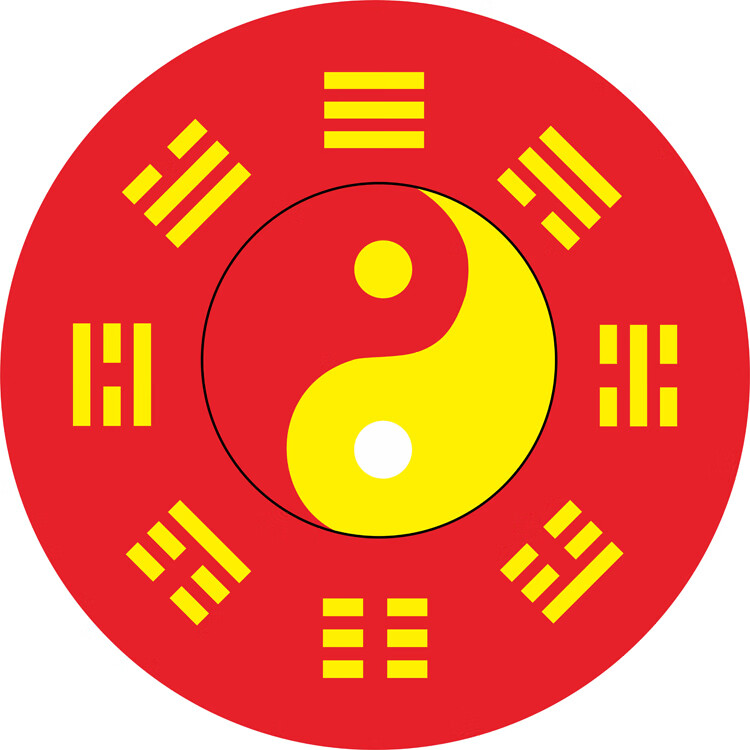 知识先天八卦图太极图国学书房客厅定制 红色圆形黑字(包括周围白边