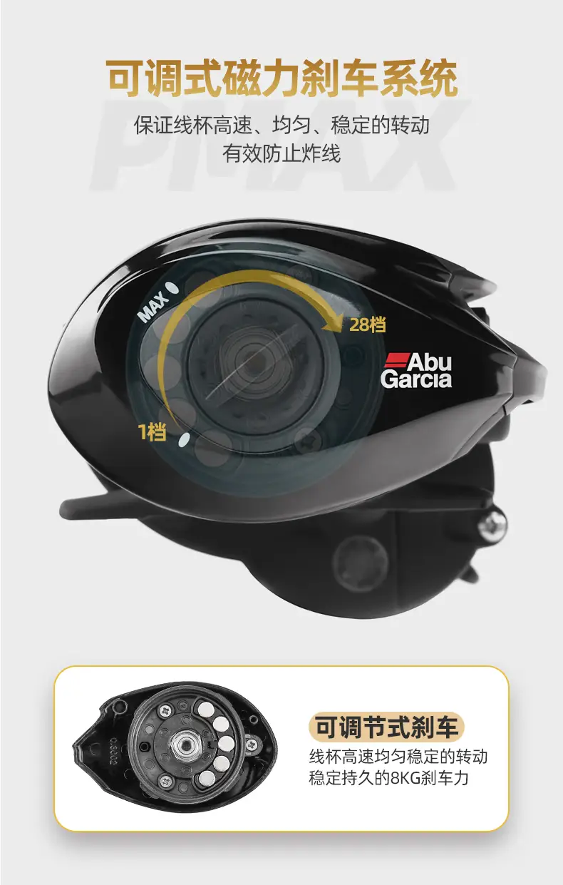 abugarcia阿布pmax3水滴轮微物路亚金属鱼线轮p3防炸线远投磁力刹车