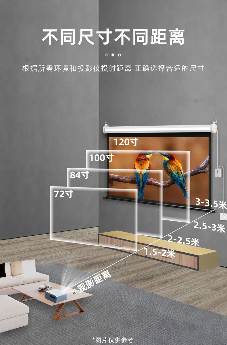 嵌入式投影幕布安装图图片