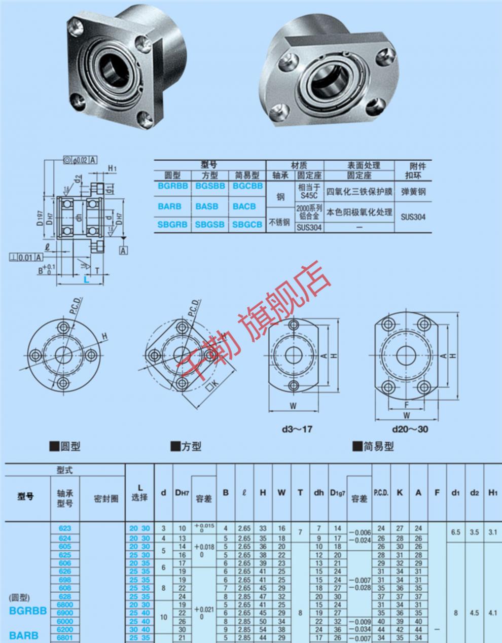 轴承座组件圆法兰衬套型 带扣环双轴承座轴承支撑座bfp bgrbb6002千勒