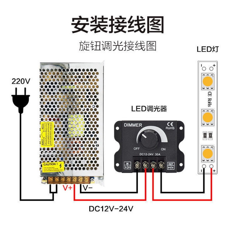 led调光器亮度调节控制dimmer旋钮调节无极开关dc1224v30a直流源1224