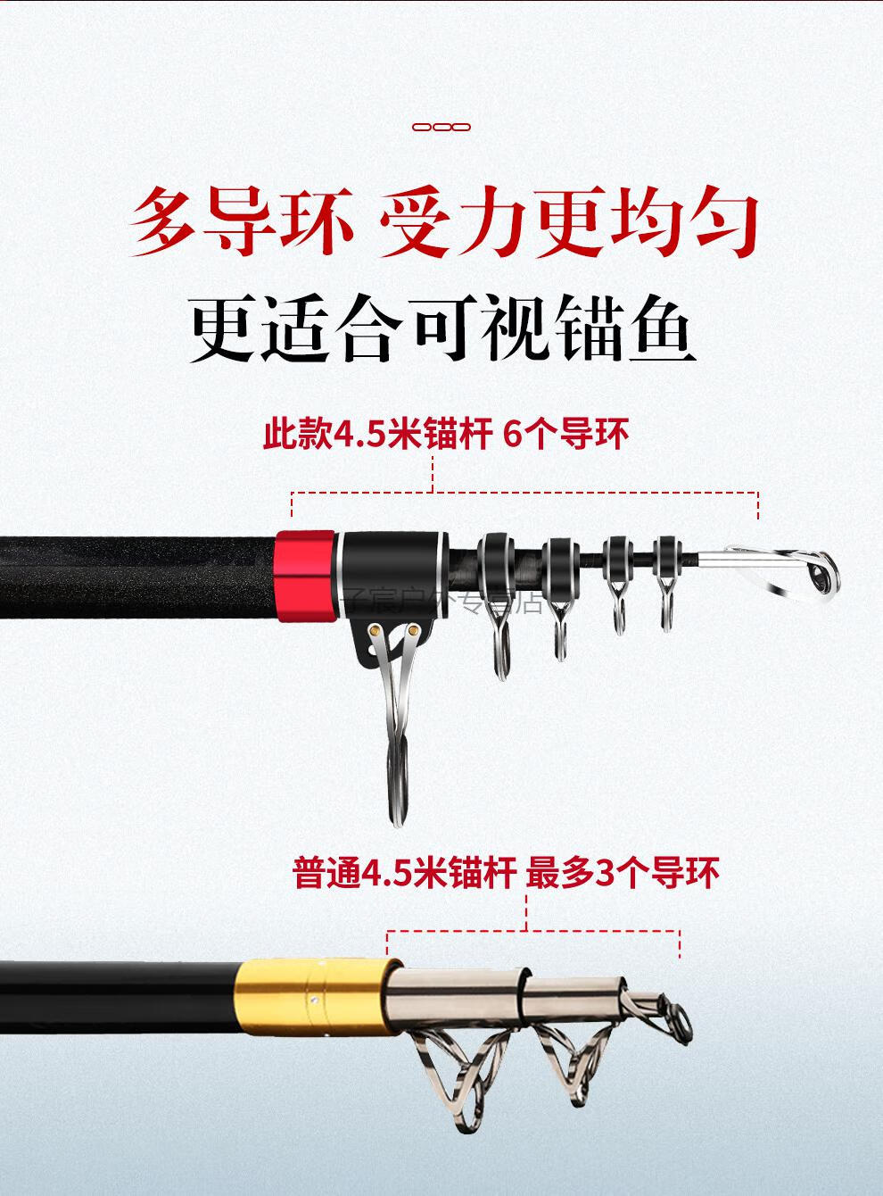 新款超硬锚杆锚鱼竿远投竿全套锚鱼专用超轻抛竿巨物定制36米单杆