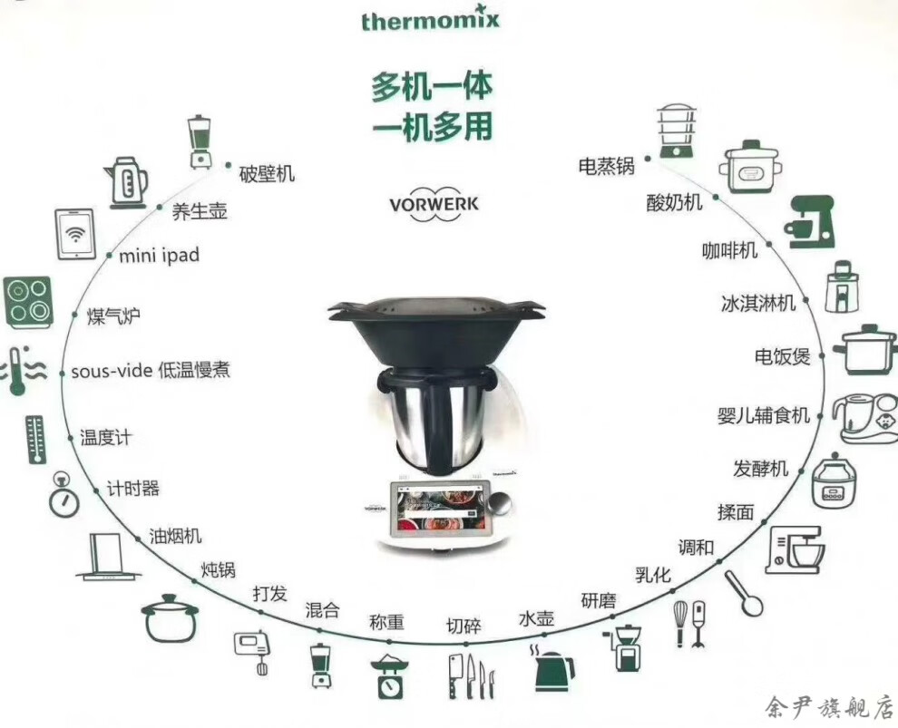 小美炒菜機配件 德國美善品tm6/tm5多功能料理機小美thermomix網紅