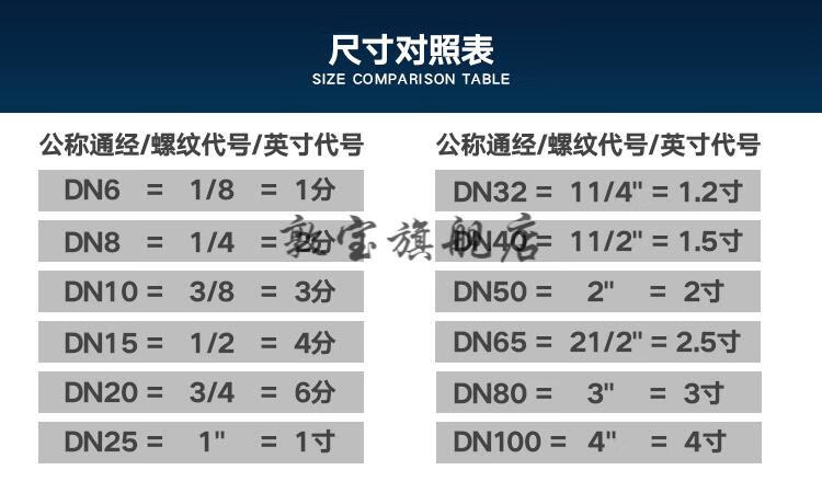 304不锈钢管双内丝接头内牙圆管直接内螺纹dn15水管直通4分6分1寸304