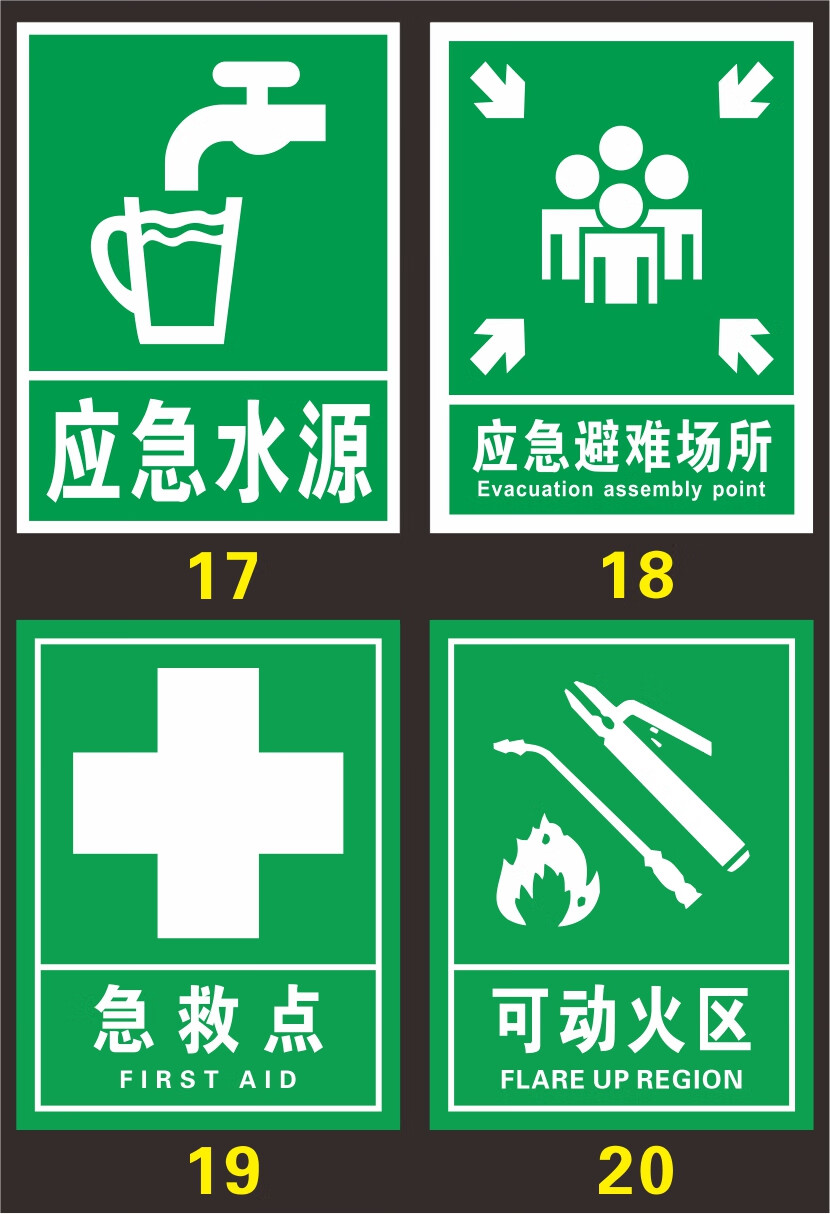 应急水源说明标识环境保护标志标志安全标识牌全套定制