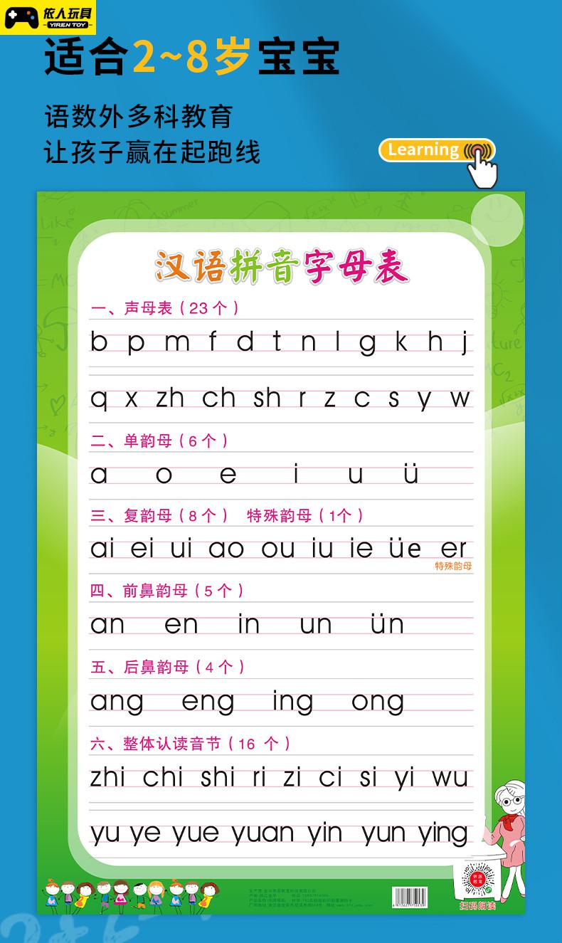 一年级汉语拼音字母表早教挂图墙贴小学汉语拼读训练无声挂图幼儿园