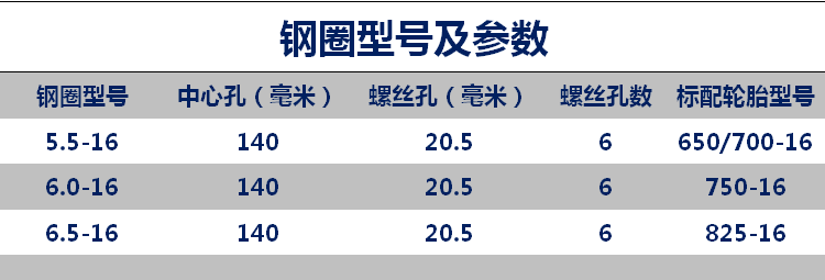 卡车轮毂尺寸对照表图片