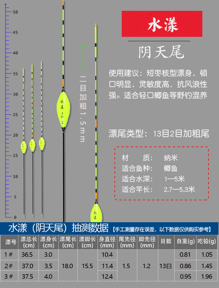 浮漂各个部位名称图解图片