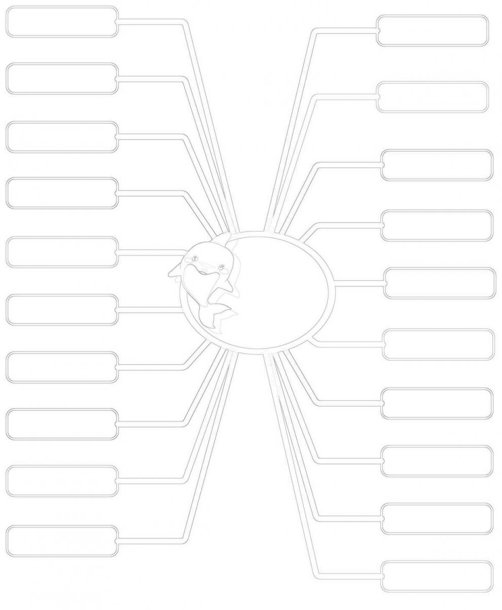 思维导图框架设计空白图片