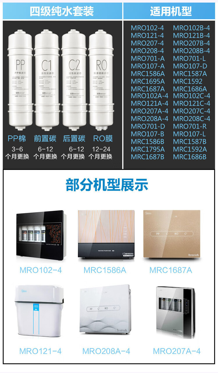 芯园m6滤芯适用于美的净水器mro1586mro1024家用净水机pp棉全套芯园