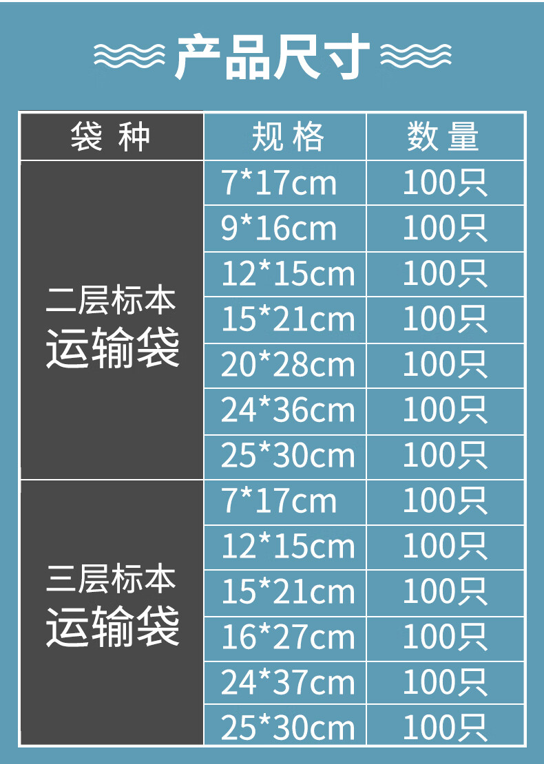 生物病理标本运输袋核酸医学检测采样袋透明加厚自封袋三层子母袋 12