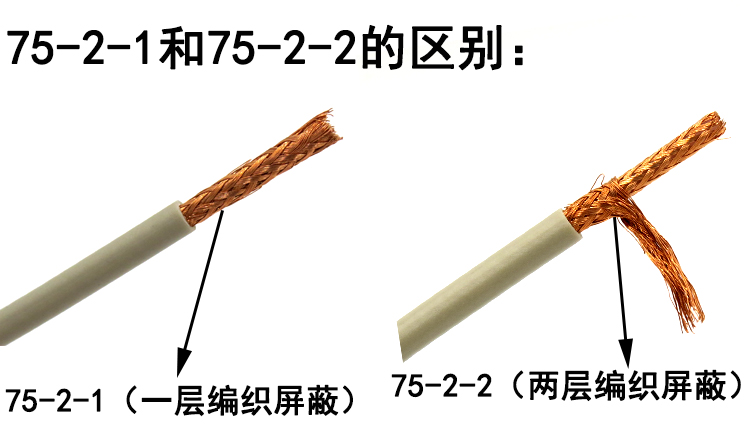 国标2m线射频信号线 8芯2兆同轴电缆 监控线视频线 syv75-2-1*8芯