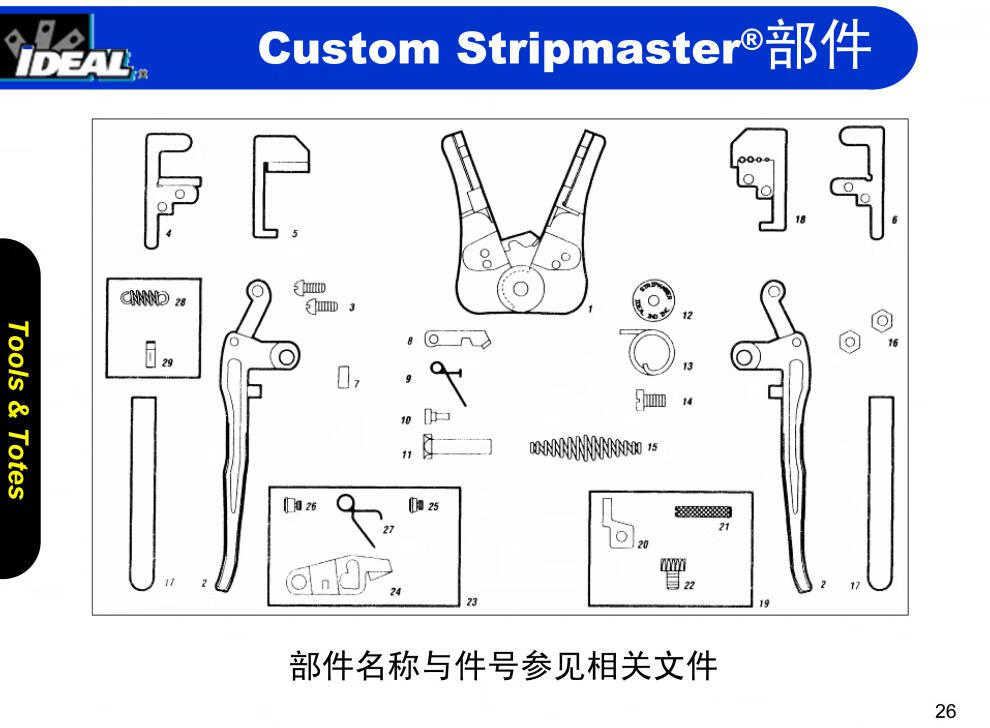 定制斩盾原装理想工业ideal剥线钳ideal451987黑色