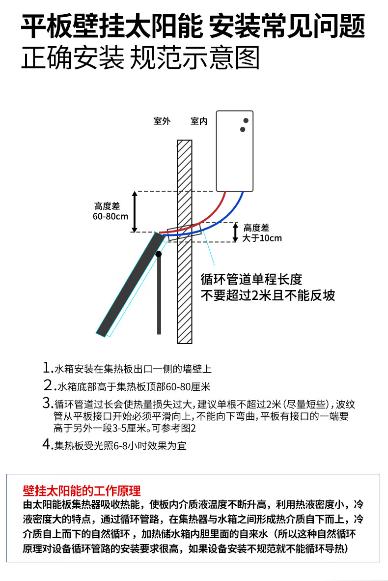 阳台壁挂式太阳能热水器专用导热介质空气能防冻液通用型导热油特惠