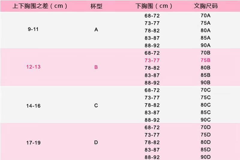 软杯全罩杯大号文胸砖红色惑夏季纹胸女性聚拢女式性感内衣肉粉色95d