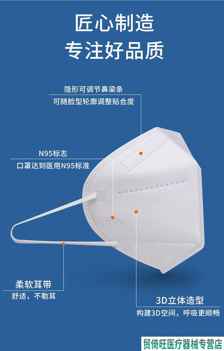 n95医用防护口罩外科级别kn95医护独立装一次性n95囗罩 20枚【医用n95