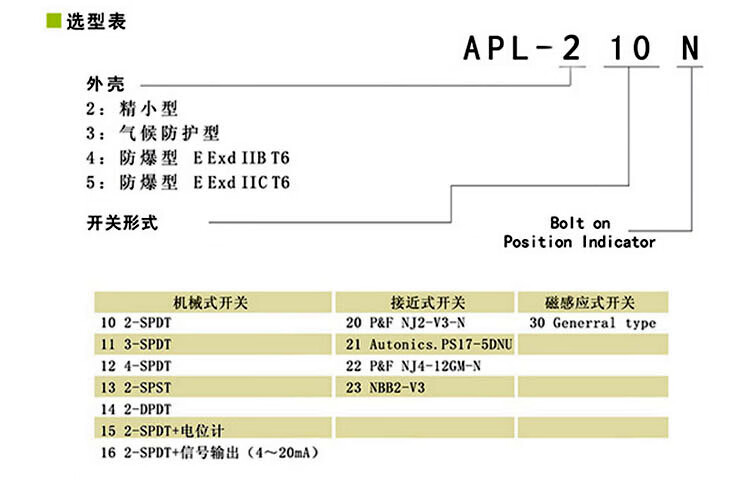 行程限位开关信号反馈apl210n气动阀回讯回信器310n410nits100apl210n