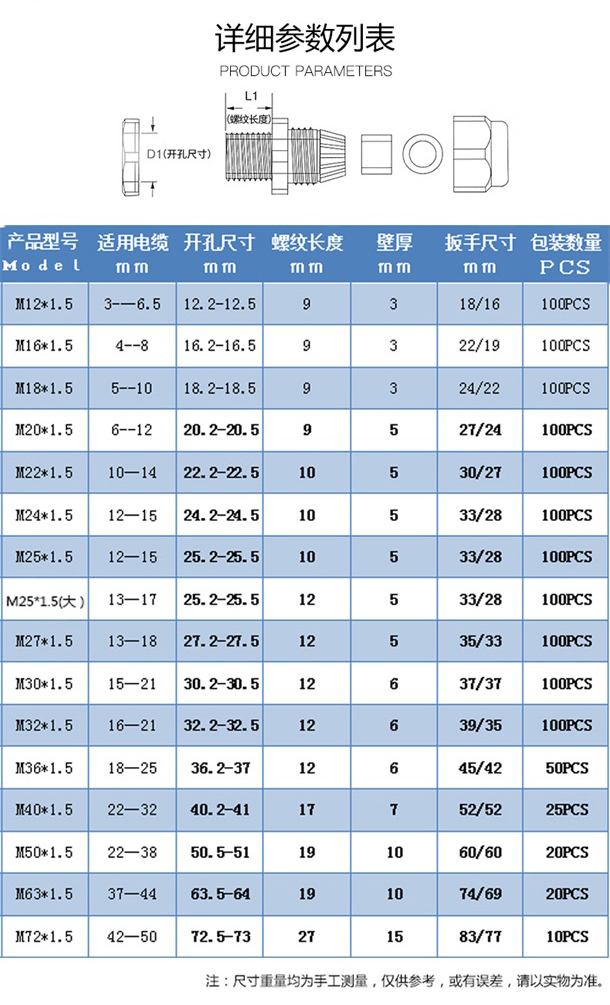 定制公制m系列尼龙电缆防水接头塑料电缆固定头格葛兰头m12m16m20白色