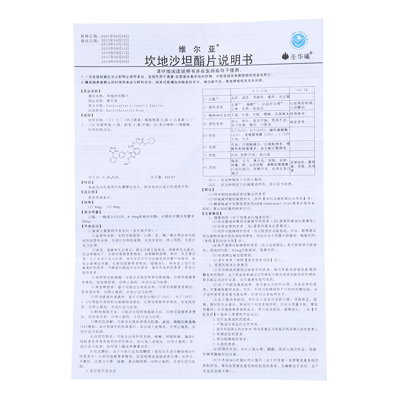 降压药 价格表图片