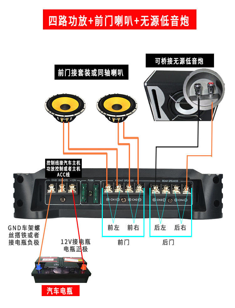 四路功放喇叭接线图解图片