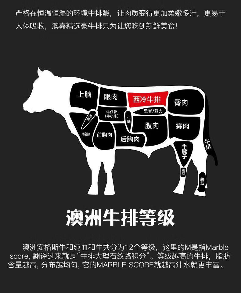 澳洲西冷3cm厚切牛排安格斯谷饲150天m3级新鲜原切雪花西冷牛排两斤2