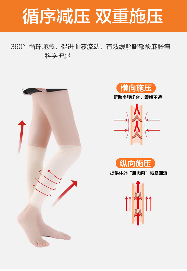 静脉曲张袜子医用治疗型静迈舒男女通用医用减压弹力袜曲张袜静脉舒张