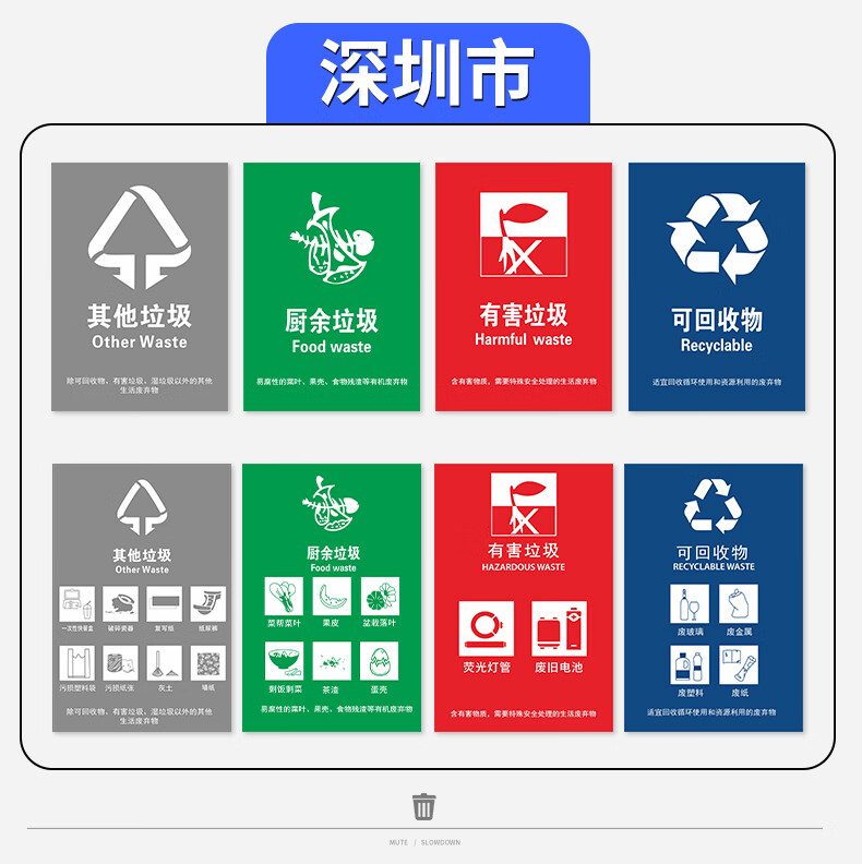國標垃圾桶分類標識貼紙宣傳海報牆貼乾溼垃圾可回收廚餘有害易腐垃圾