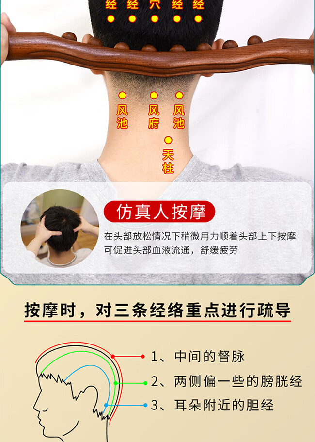 腹股沟刮痧示意图图片