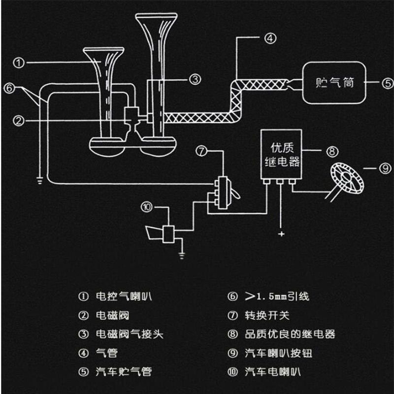 24v气喇叭安装步骤图图片