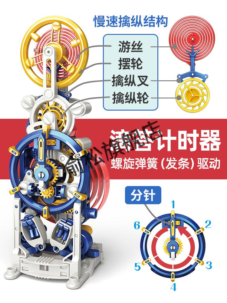 液压机械手臂男孩儿童液态手套玩具8 液压机械手套( 工具 组装视频 )