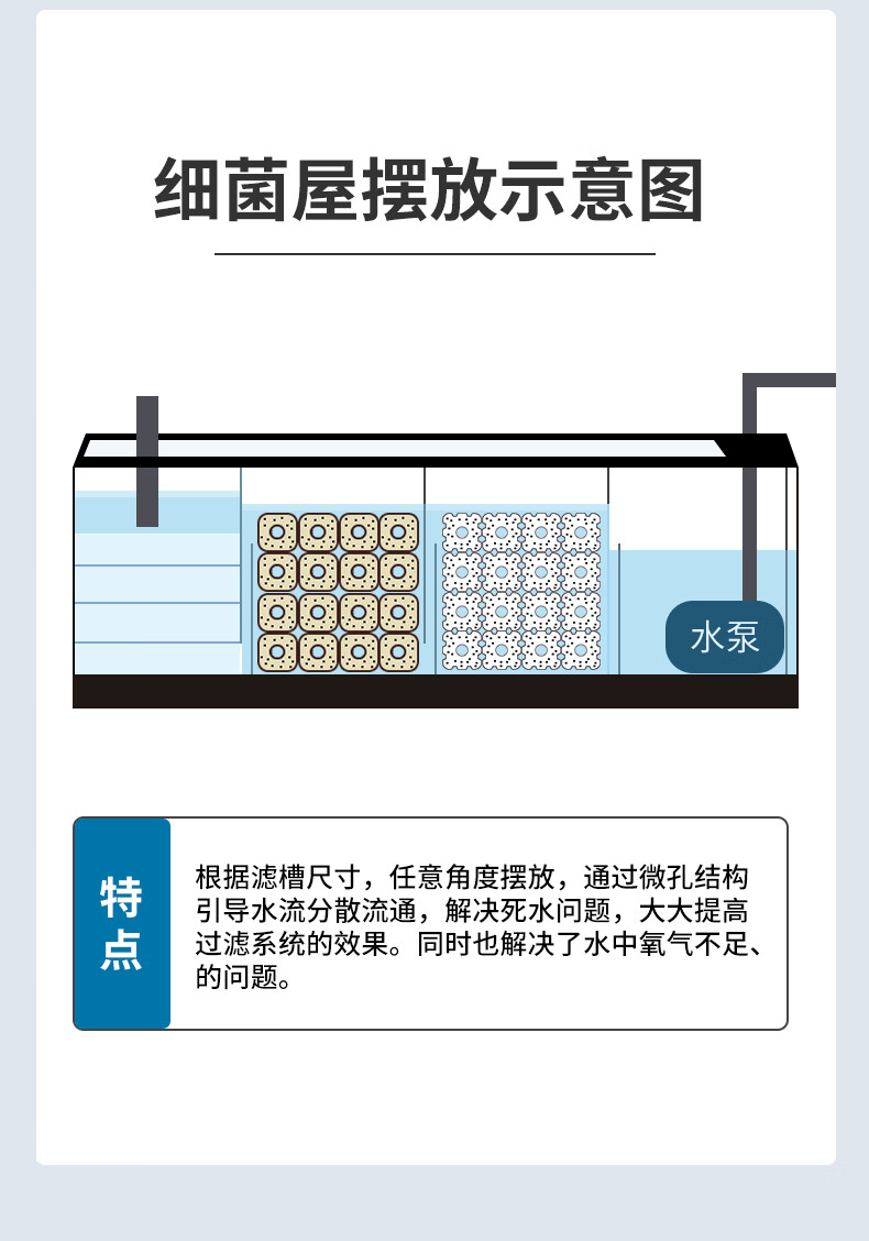 滤材鱼缸过滤材料水族底滤鱼池纳米硝化细菌陶瓷环过滤棉器黄大号方共