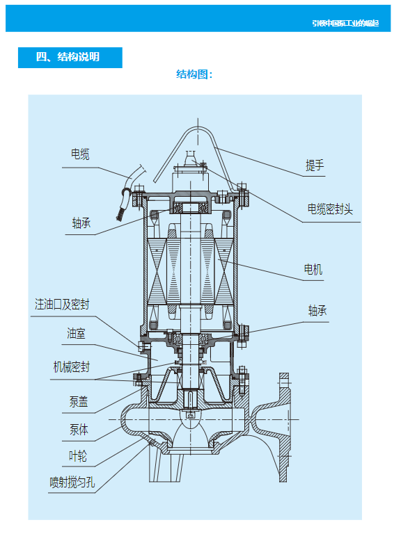 上海凱泉水泵wqe小型潛水排汙泵汙水泵地下室汙水排汙泵凱泉水泵50wq