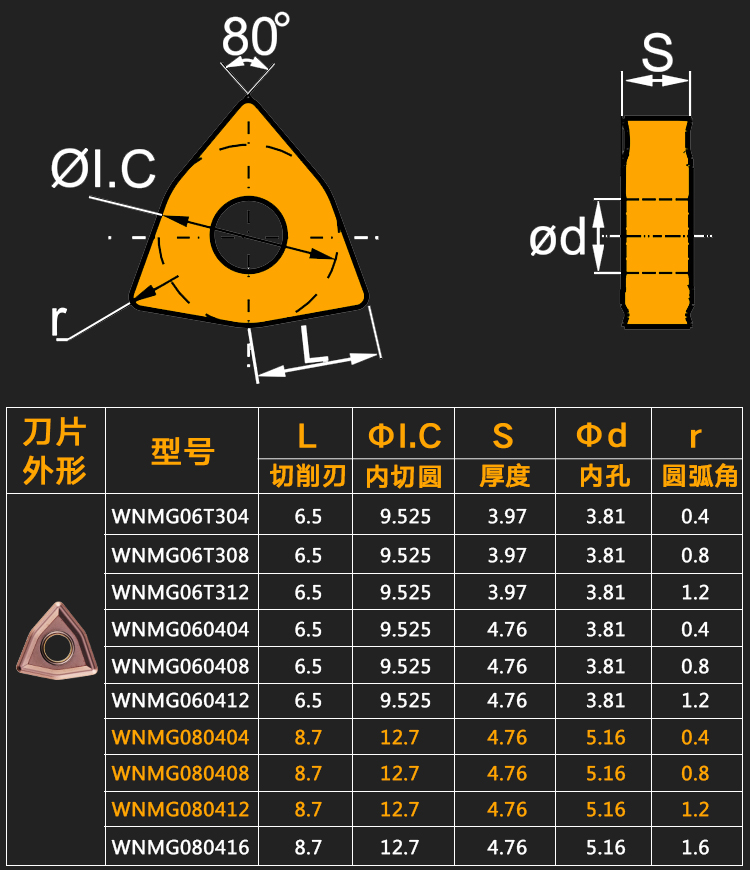 数控刀片桃型wnmg0804040812刀片车不锈钢外圆车刀刀粒数控刀具wnmg